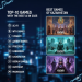 ТОП-10 игр с лучшим искусственным интеллектом
